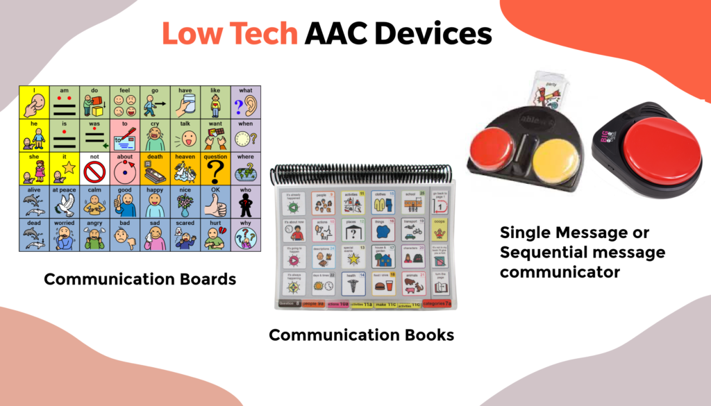 3 Outstanding AAC Devices And Their Benefits Dextroware Devices